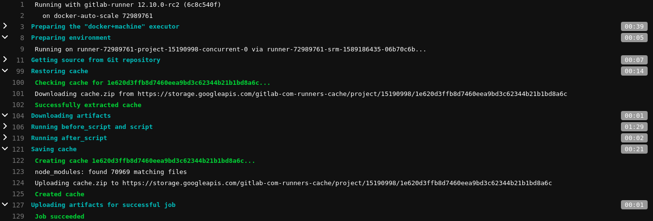 Gitlab CI/CD Cache Key